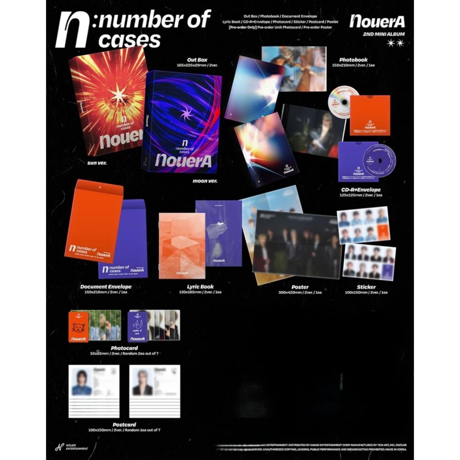 CD NOUERA N (NUMBER OF CASES)