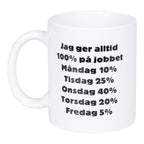 MUG JAG GER ALLTID 100%