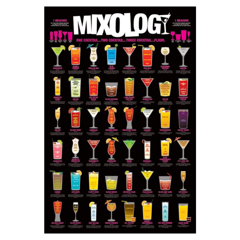 POSTER 61*91,5 MIXOLOGY no72