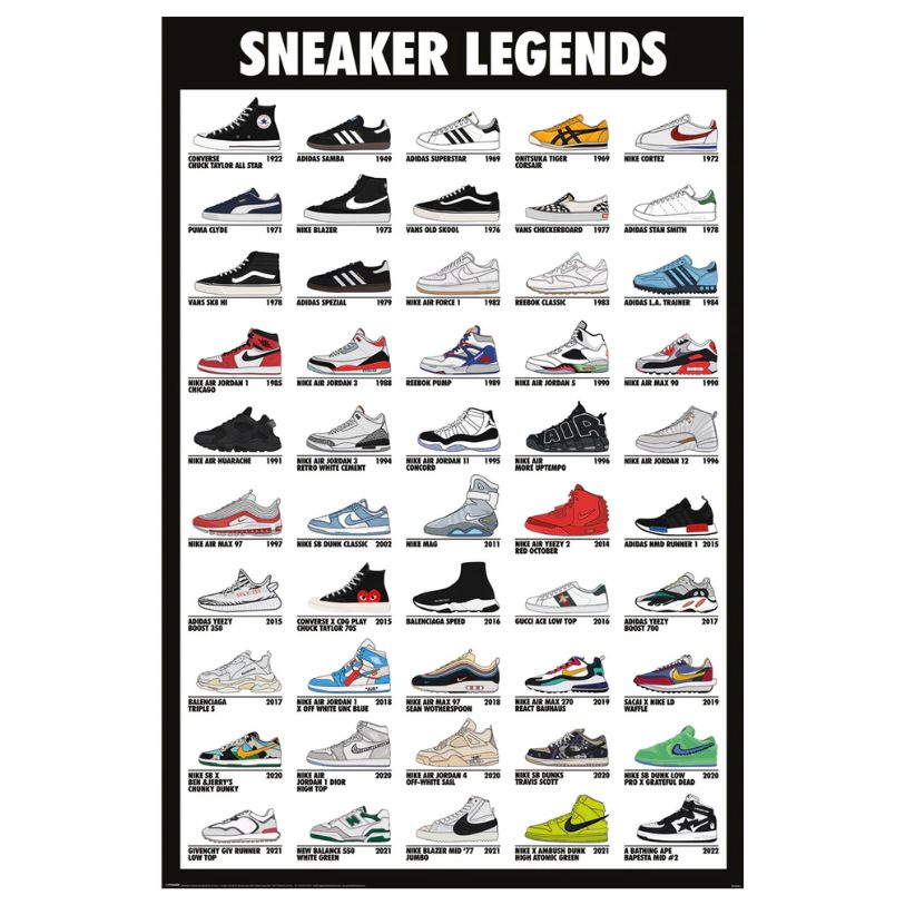 PAUS POSTER 61*91,5 SNEAKER LEGENDS